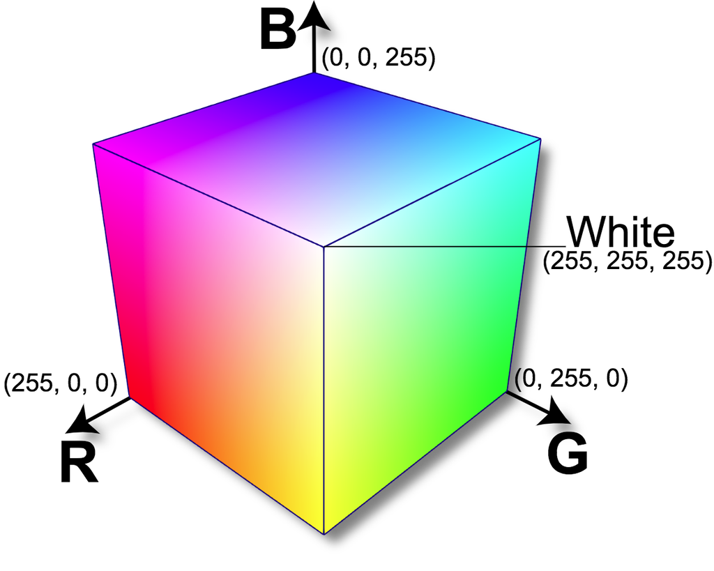 Farben E