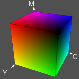Farben F
