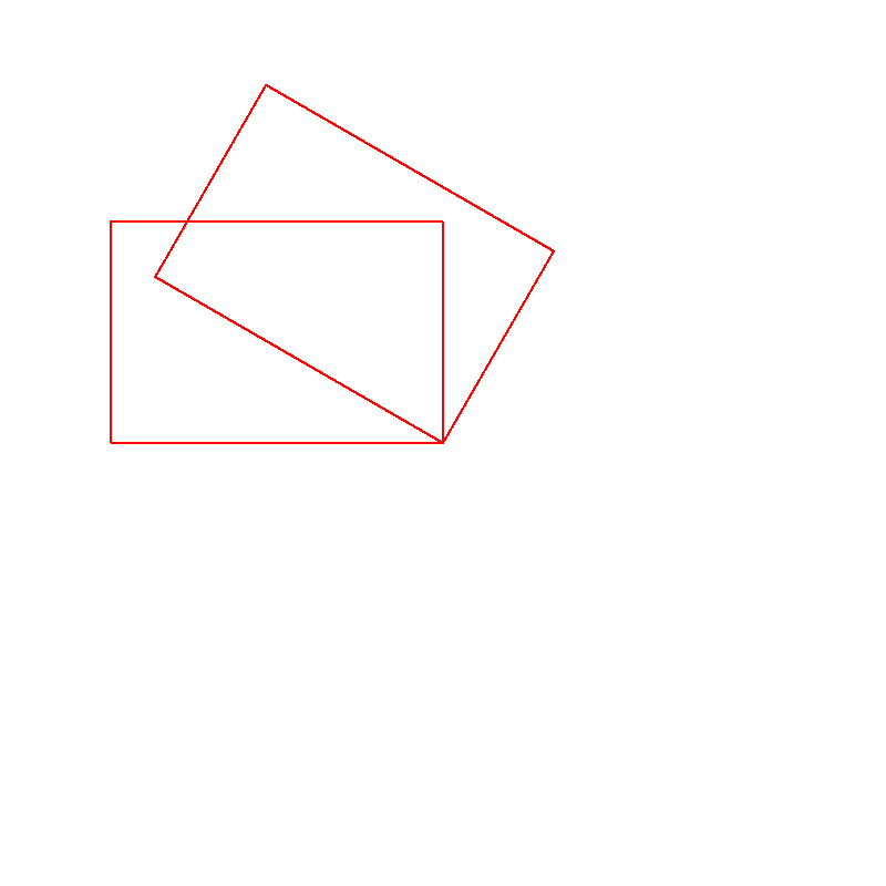 Grafik A