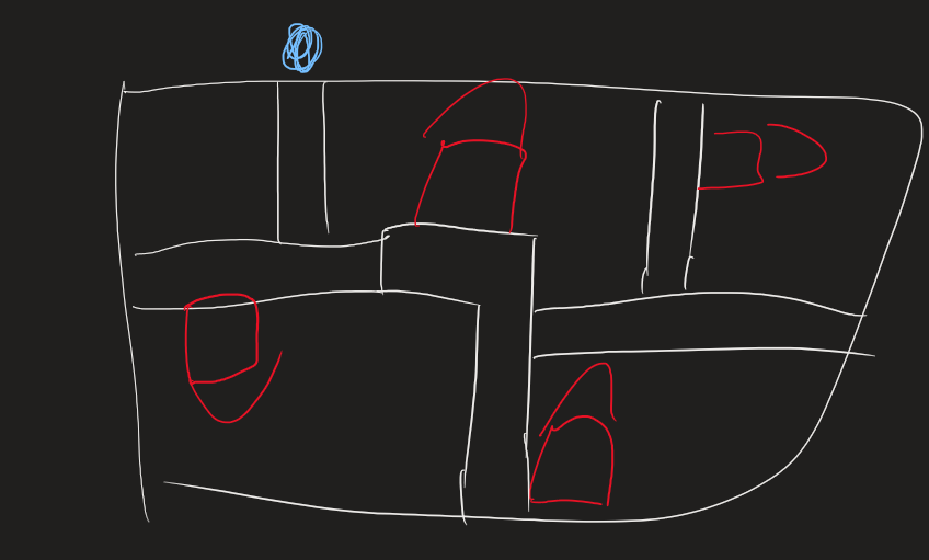 Idee 6